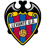 Levante