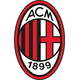 AC Milan Tickets