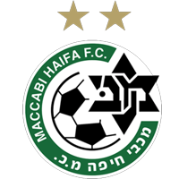 Maccabi Haifa F.C.