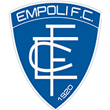 Empoli FC Tickets