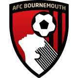 Bournemouth Tickets