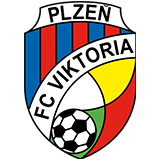 DC Viktoria Plzen